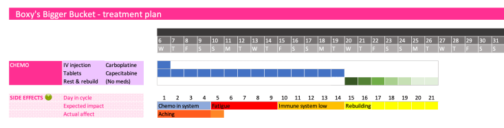 Screenshot 2019-03-10 at 21.33.51